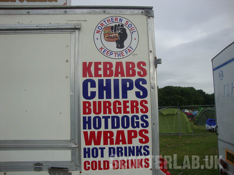 Keep the Fat...