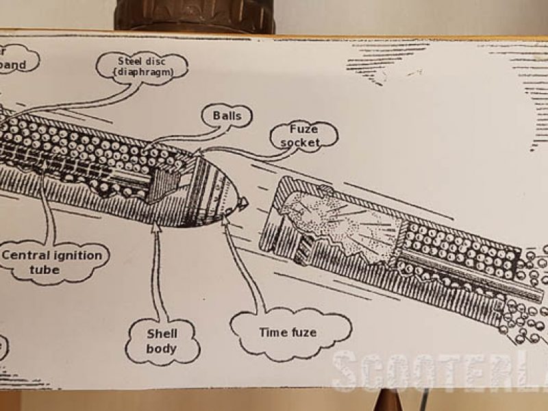 2 - Diagram of a Shrapnel Shell Firing800 2 - Diagram of a Shrapnel Shell Firing800