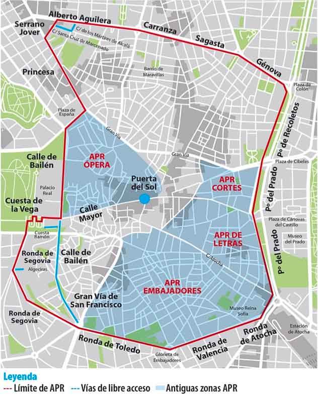 The red line denotes where you can't ride (or drive) in Madrid