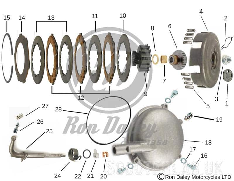 NEW Ron Daley easy online Vespa PX/T5 parts system | NEWS