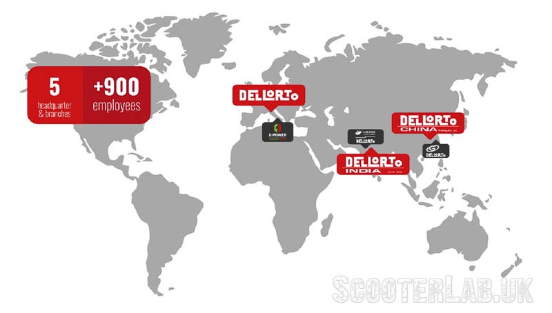 Dellorto are now operating in Italy, India and China